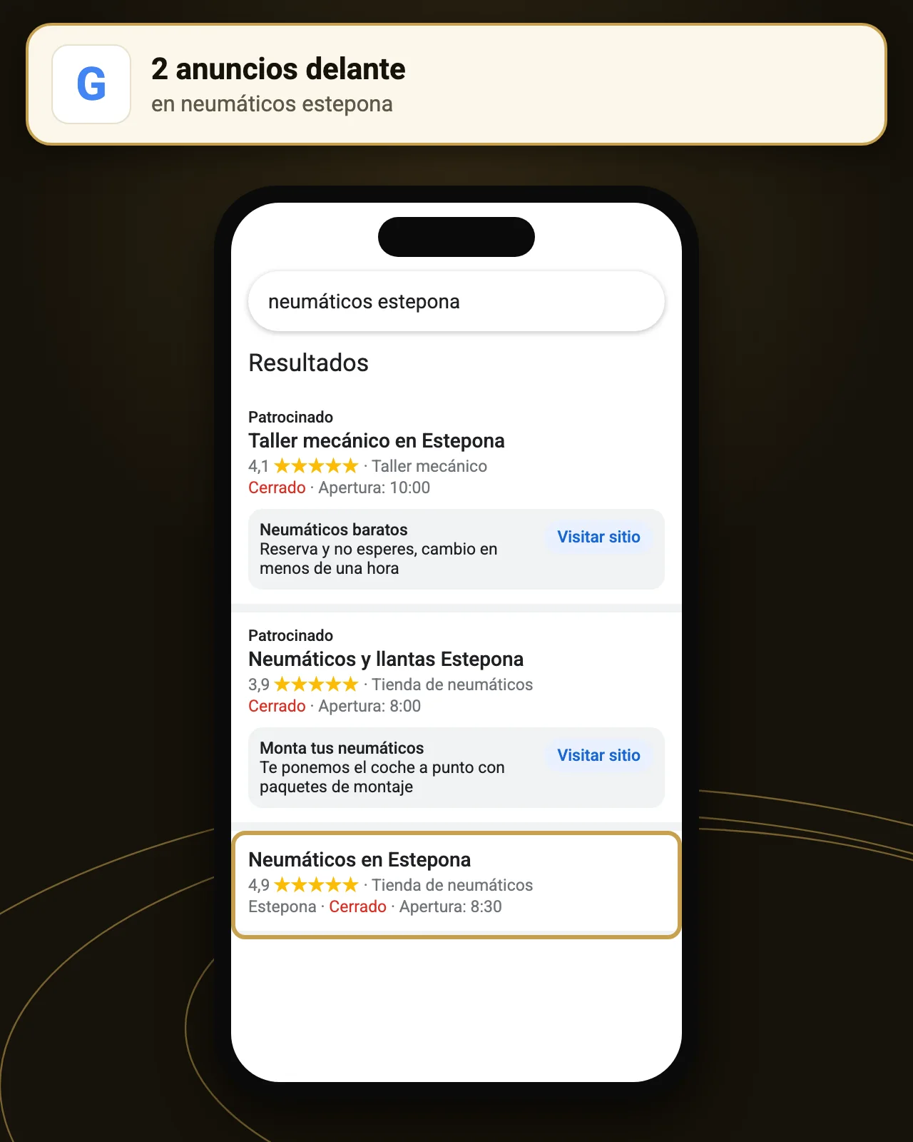 Google Maps al buscar neumáticos en Estepona, con dos anuncios de la competencia arriba y un taller de Estepona señalado